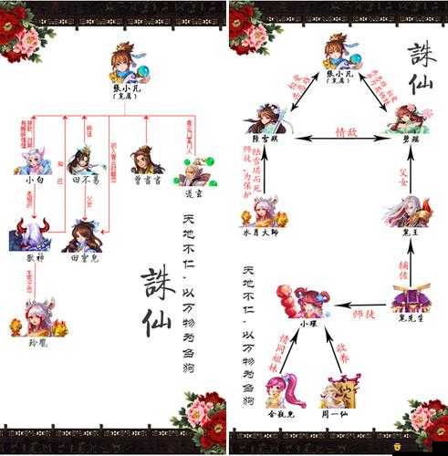 梦幻诛仙手游全面解析，仙侣情缘与情缘关系激活指南